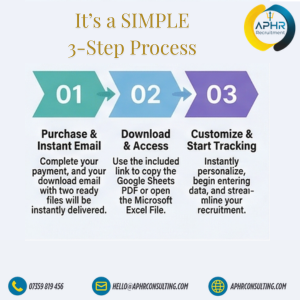 aphr recruitment ats tracker v1.0 aphr recruitment ats tracker v1.0